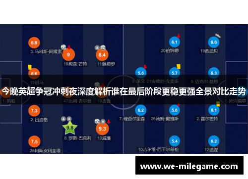 今晚英超争冠冲刺夜深度解析谁在最后阶段更稳更强全景对比走势