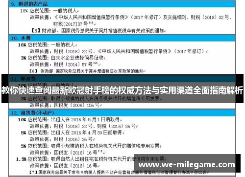 教你快速查阅最新欧冠射手榜的权威方法与实用渠道全面指南解析 教你快速查阅最新欧冠射手榜的权威方法与实用渠道全面指南解析