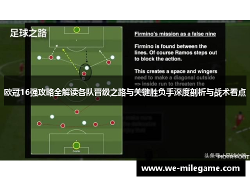 欧冠16强攻略全解读各队晋级之路与关键胜负手深度剖析与战术看点