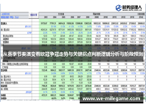 从赛季节奏演变看欧冠争冠走势与关键拐点判断逻辑分析与阶段预测 从赛季节奏演变看欧冠争冠走势与关键拐点判断逻辑分析与阶段预测